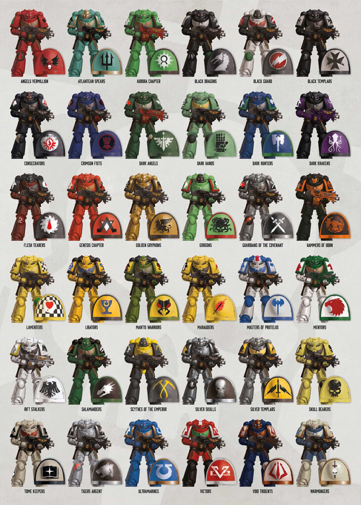 Adeptus Astartes Chapters Guide (Displate)